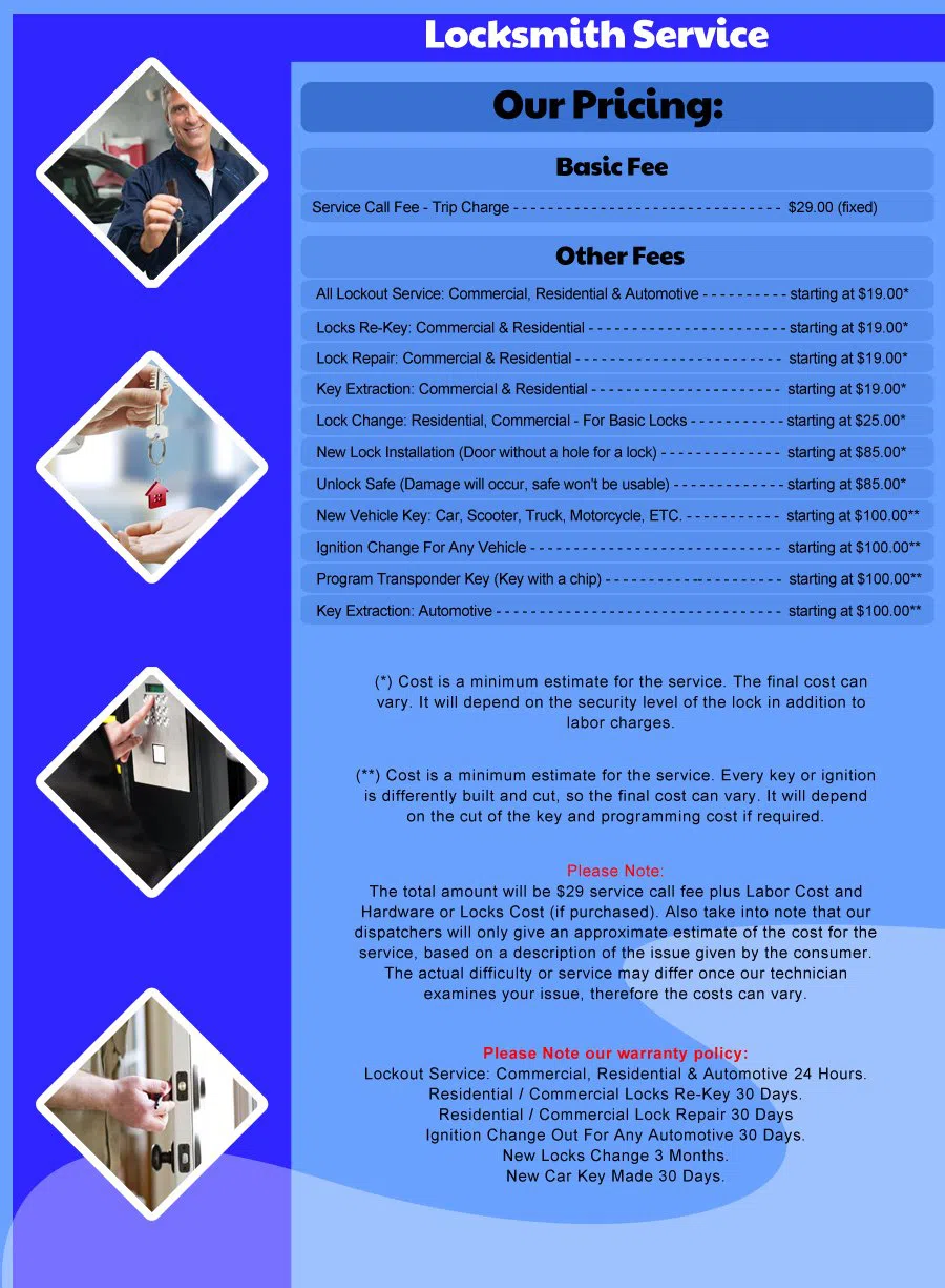 Express Locksmith Store Homestead, FL 305-307-5759