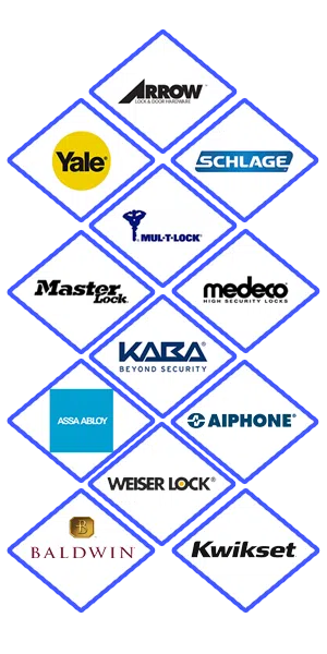 Express Locksmith Store Homestead, FL 305-307-5759 - locks-we-carry